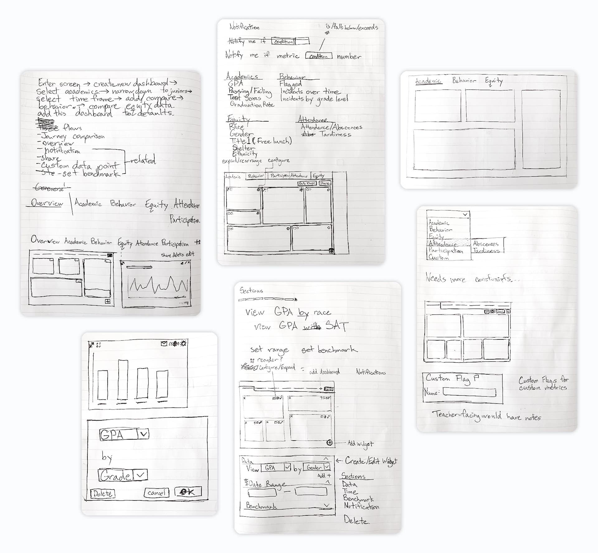 Sketches