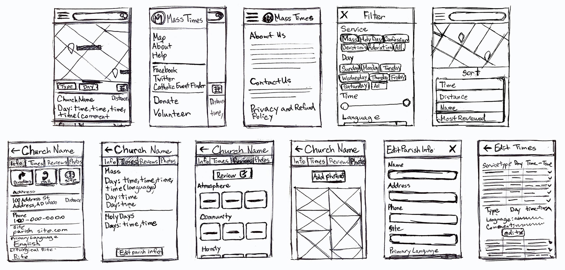 Early design ideation