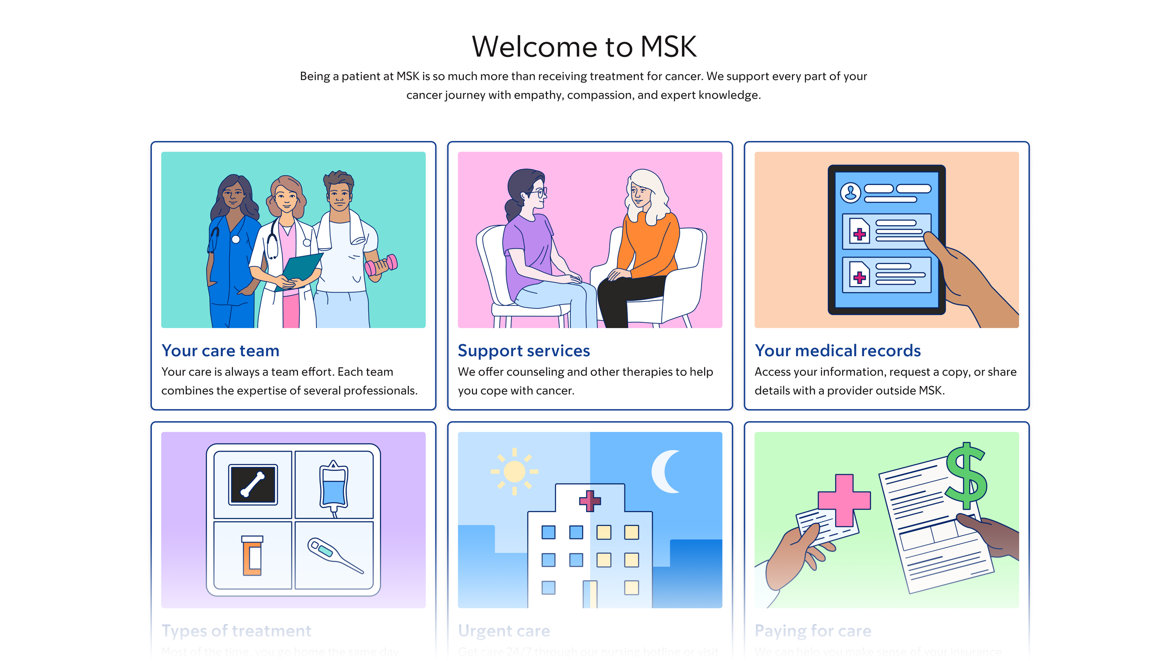 MSK Patient Guide