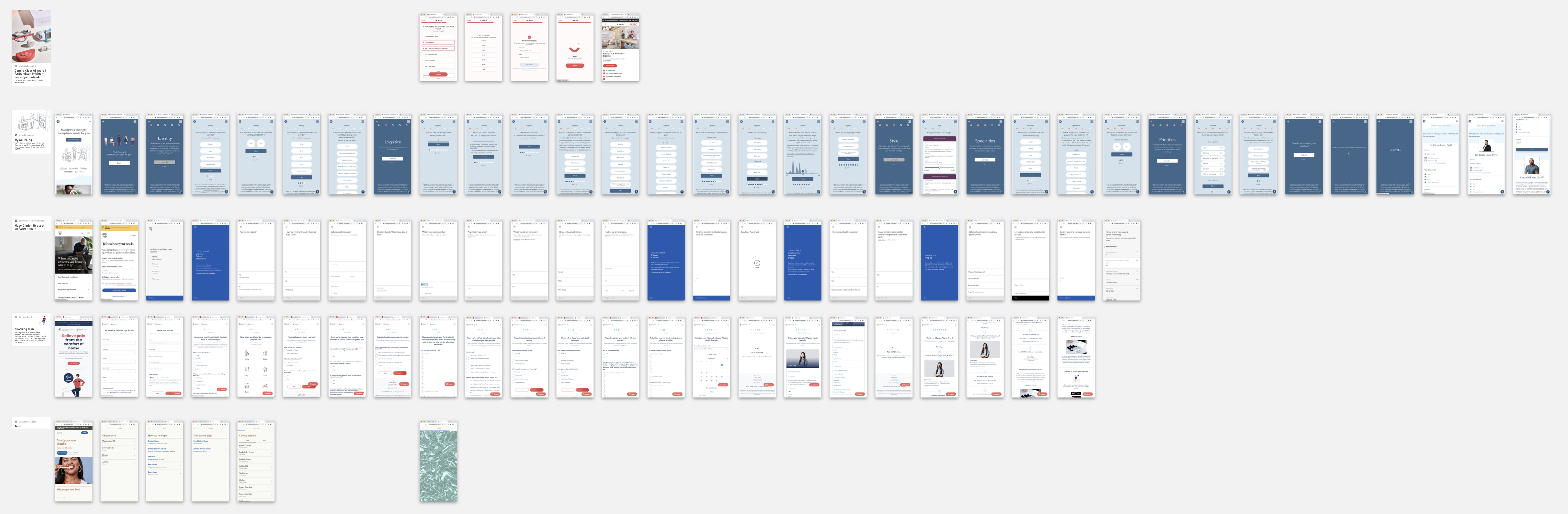 Competitive analysis of healthcare scheduling flows