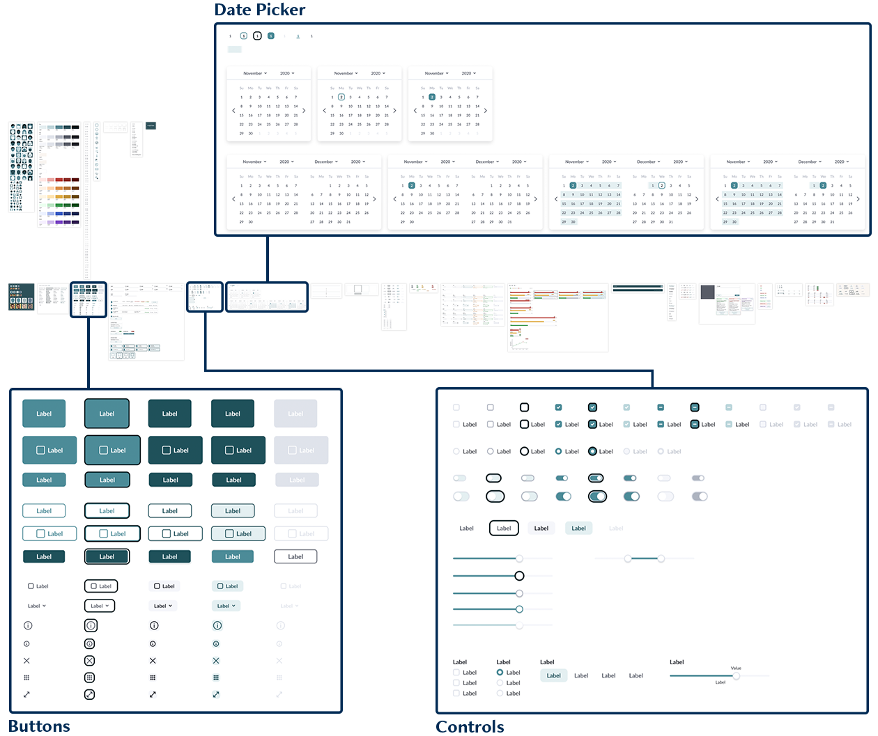 Design system overview with UI components
