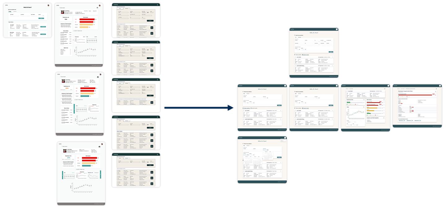 Provider portal high-fidelity wireframes